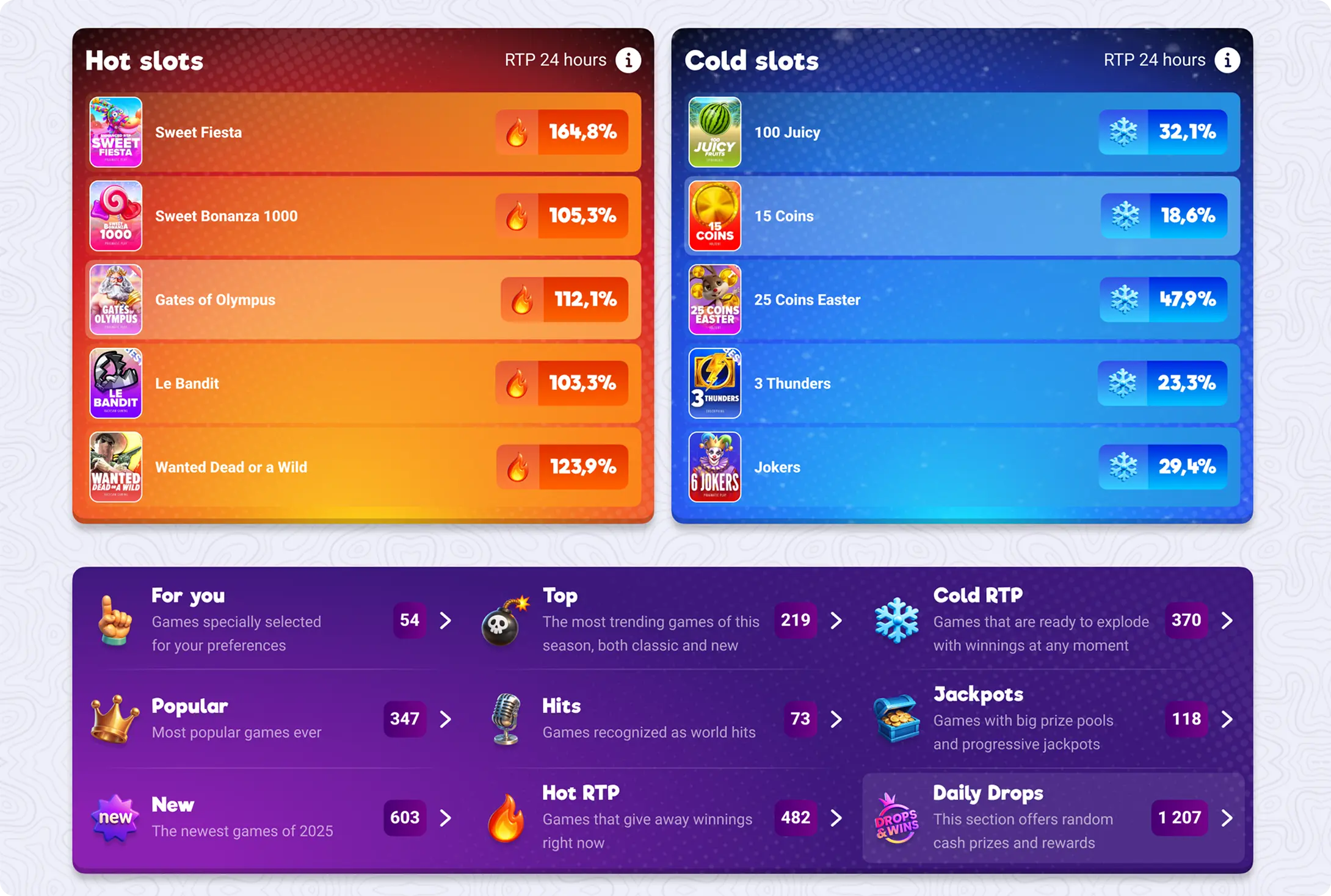 Safe Casino Tragamonedas Safe Casino Tragamonedas